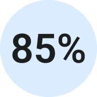 Of Oestra Users