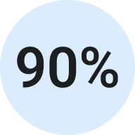 Of Oestra Users